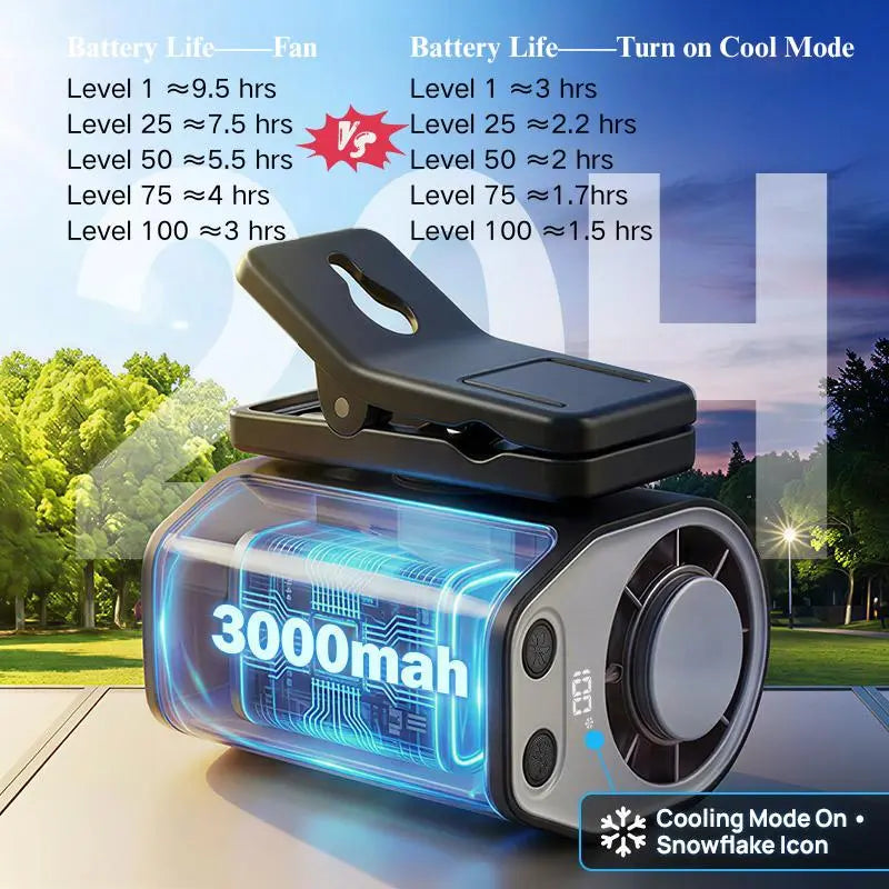 【Fathersdaygift & 3-Days Shipping】Joytutus Semiconductor Cooling Car Clip on Fan - 360° Rotation, 100 Speeds Adjustable, LED Display, USB Rechargeable, Wide Clamp, 16℃ Semi-Cooling, 20Hr 3000Mah Battery, Personal Summer Fan for Car Sunvisor Backseat